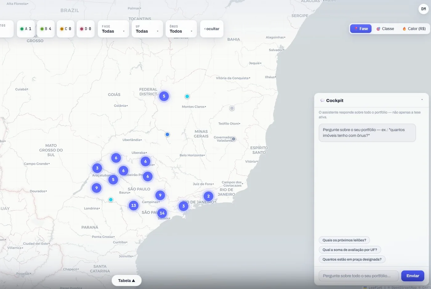 Mapa do leiloa.ai com os imóveis da tese agrupados por região, filtros por fase, classe e UF, e o assistente ao lado